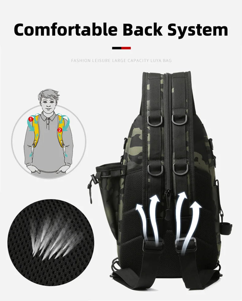 Climbing Backpack Men Fishing Gear Box Storage Lure Chest Bag Multifunction Tactical Outdoor Travel Camping Hiking Sling Bags